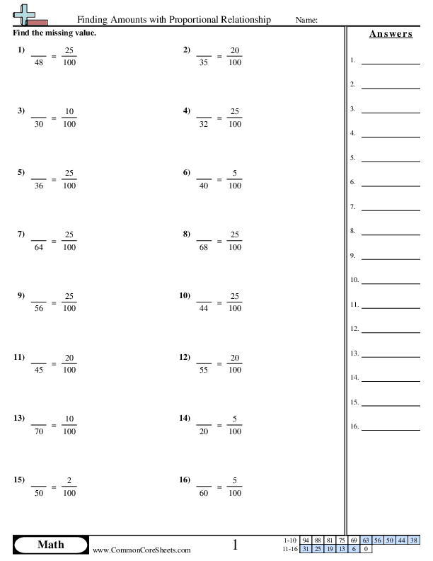 Finding Amounts with Proportional Relationships worksheet